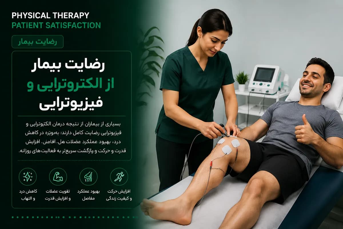 Patient Satisfaction with Electrotherapy and Physiotherapy
